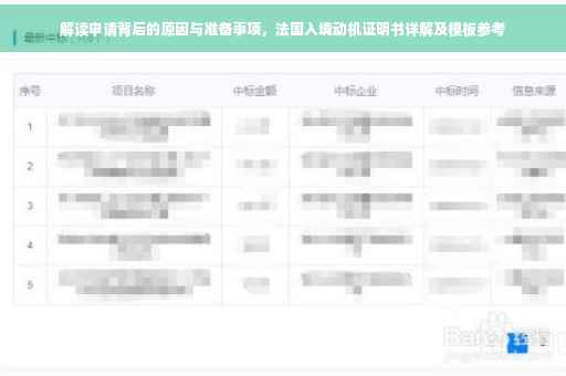 解读申请背后的原因与准备事项，法国入境动机证明书详解及模板参考