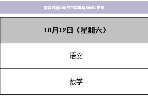 病假诊断证明书范本详解及图片参考