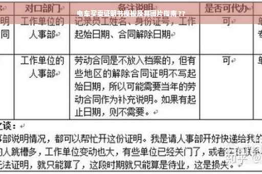 电车买卖证明书模板及其图片指南 ??