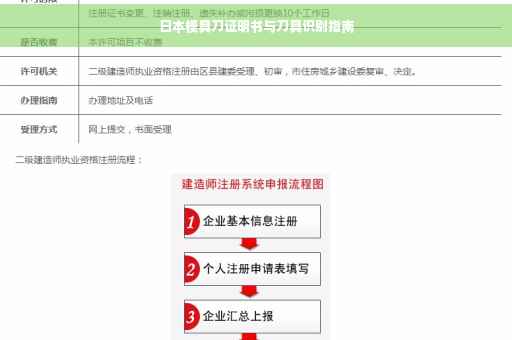 日本模具刀证明书与刀具识别指南