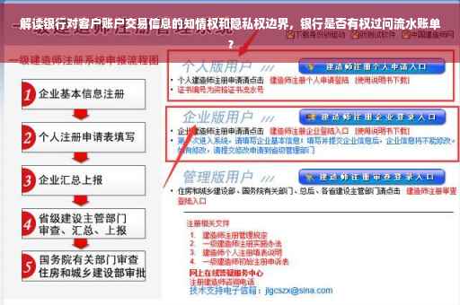 解读银行对客户账户交易信息的知情权和隐私权边界，银行是否有权过问流水账单？