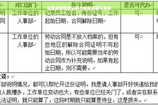 设备质量验收证明书模板详解与指南
