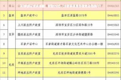 天津银行流水详解，获取方式、注意事项及办理地点指南 ??
