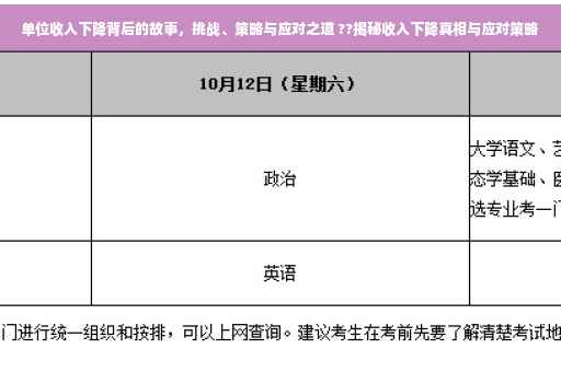 单位收入下降背后的故事，挑战、策略与应对之道 ??揭秘收入下降真相与应对策略