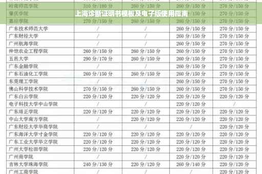 上海诊断证明书模板及电子版使用指南