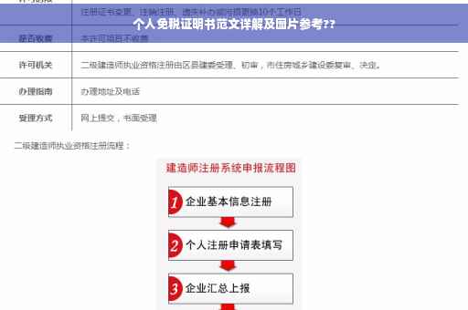 个人免税证明书范文详解及图片参考??