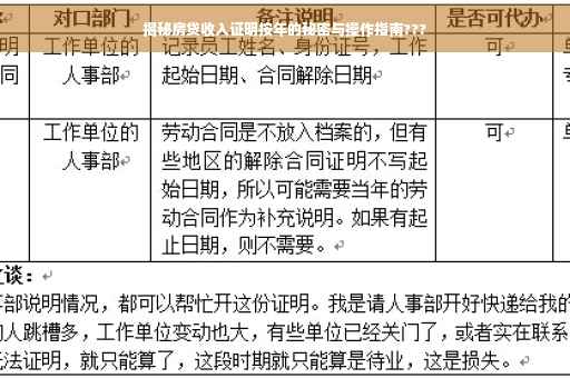揭秘房贷收入证明按年的秘密与操作指南???