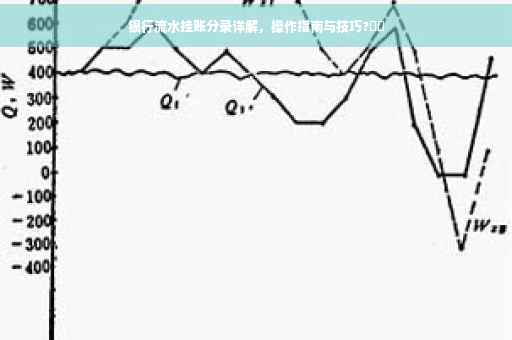 银行流水挂账分录详解，操作指南与技巧?⚡️