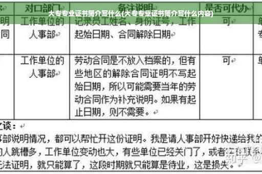 大专专业证书简介写什么(大专专业证书简介写什么内容)