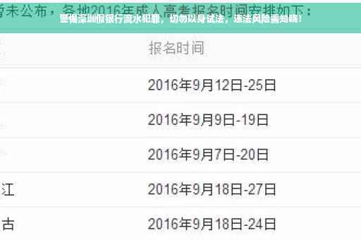 警惕深圳假银行流水犯罪，切勿以身试法，违法风险需知晓！