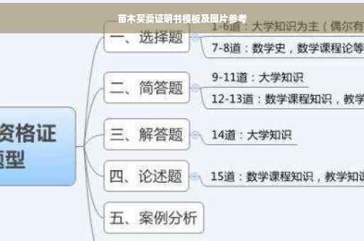 苗木买卖证明书模板及图片参考