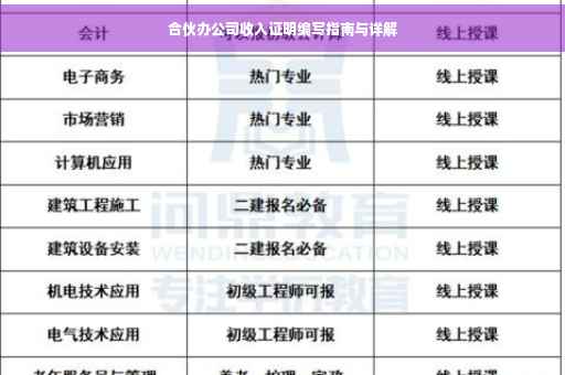 合伙办公司收入证明编写指南与详解