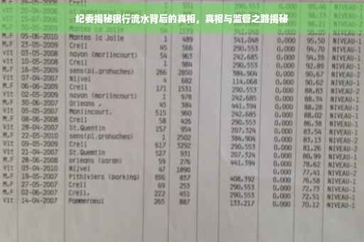 纪委揭秘银行流水背后的真相，真相与监管之路揭秘