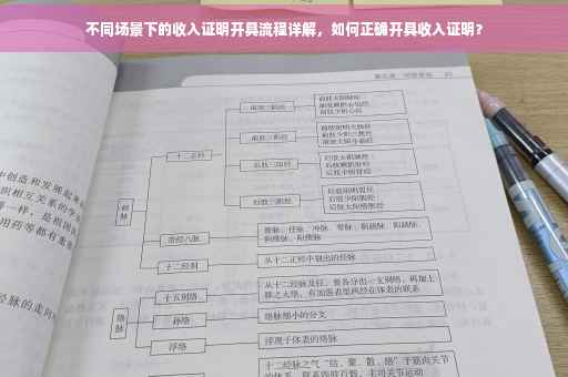 不同场景下的收入证明开具流程详解，如何正确开具收入证明？