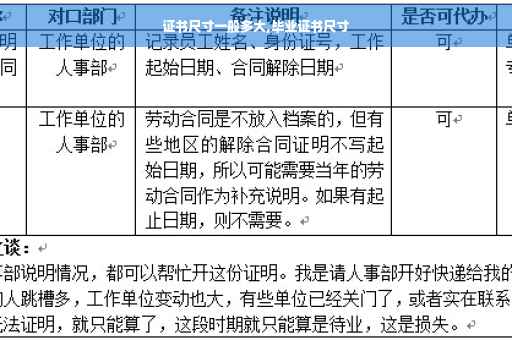 证书尺寸一般多大,毕业证书尺寸