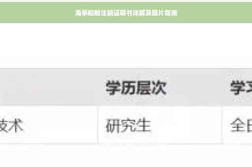 海事船舶注销证明书详解及图片指南