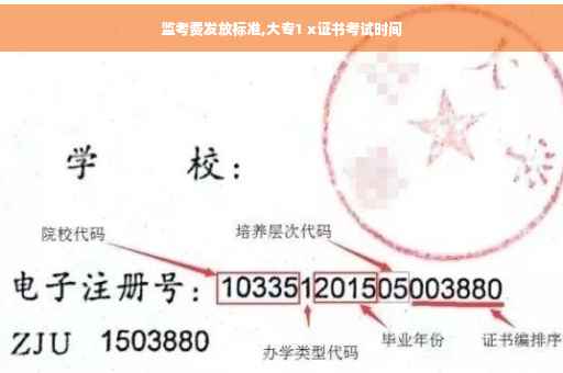监考费发放标准,大专1 x证书考试时间