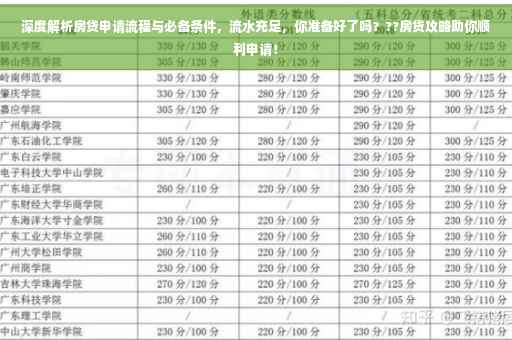 深度解析房贷申请流程与必备条件，流水充足，你准备好了吗？??房贷攻略助你顺利申请！