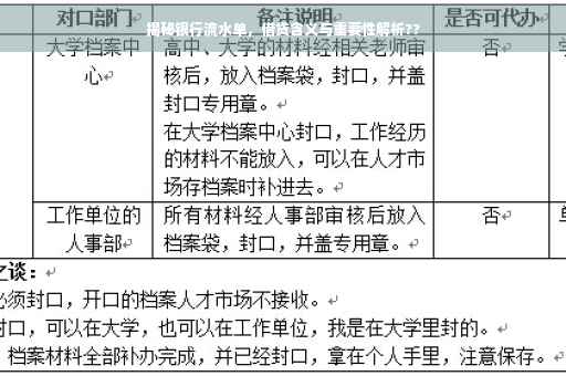 揭秘银行流水单，借贷含义与重要性解析??