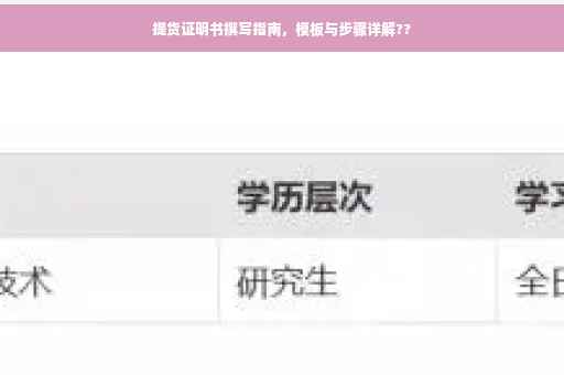提货证明书撰写指南，模板与步骤详解??