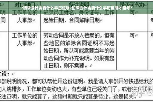 ?初级会计需要什么学历证明?初级会计需要什么学历证明才能考?