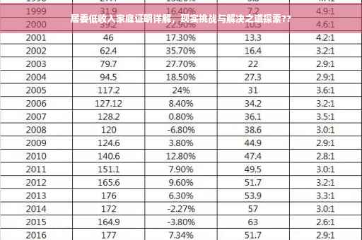 居委低收入家庭证明详解，现实挑战与解决之道探索??