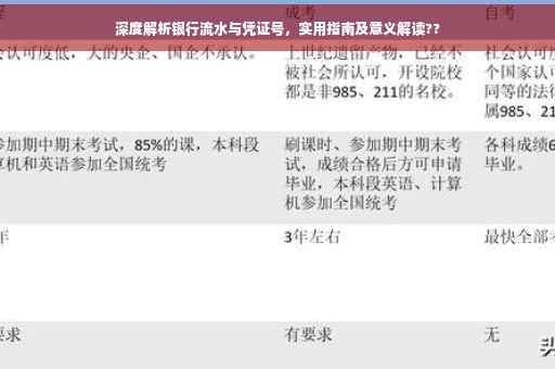 深度解析银行流水与凭证号，实用指南及意义解读??