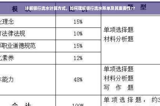 详解银行流水计算方式，如何理解银行流水账单及其重要性??