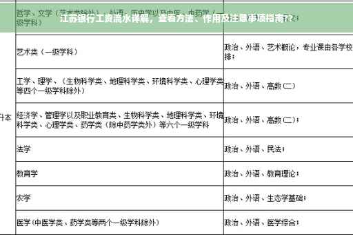江苏银行工资流水详解，查看方法、作用及注意事项指南??