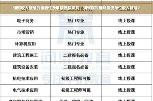 理财收入证明的重要性及申请流程详解，如何撰写理财提供单位收入证明？