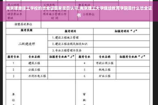 南京建康技工学校的毕业证国家是否认可,南京理工大学继续教育学院是什么毕业证书