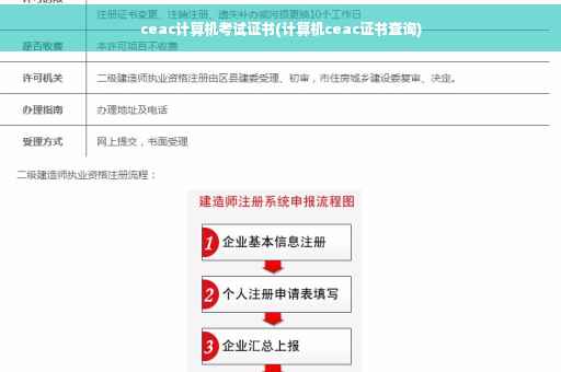 ceac计算机考试证书(计算机ceac证书查询)