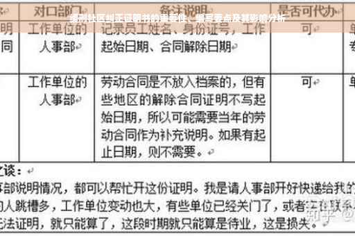 缓刑社区纠正证明书的重要性、编写要点及其影响分析