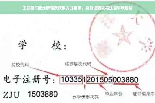 工行银行流水解读及获取方式指南，身份证要求与注意事项解析