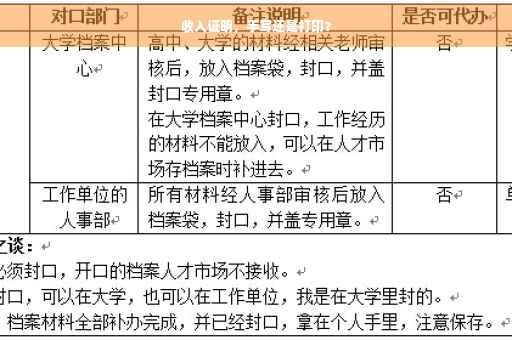 收入证明，手写还是打印？