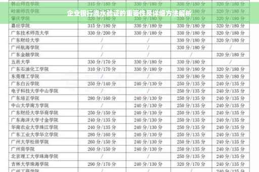 企业银行流水验证的重要性及详细方法解析