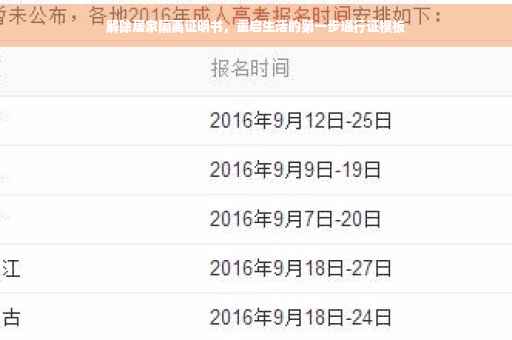 解除居家隔离证明书，重启生活的第一步通行证模板