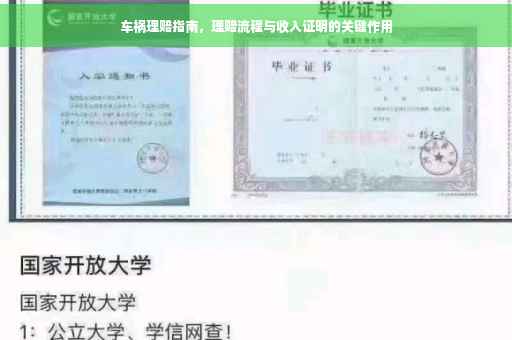 车祸理赔指南，理赔流程与收入证明的关键作用