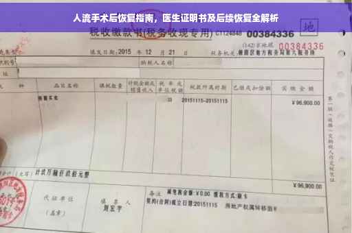 人流手术后恢复指南，医生证明书及后续恢复全解析