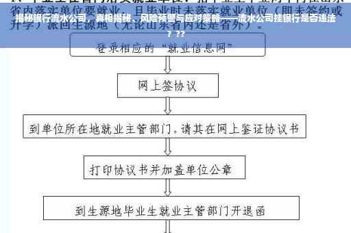 揭秘银行流水公司，真相揭秘、风险预警与应对策略——流水公司挂银行是否违法？??