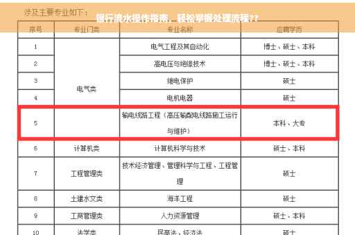 银行流水操作指南，轻松掌握处理流程??