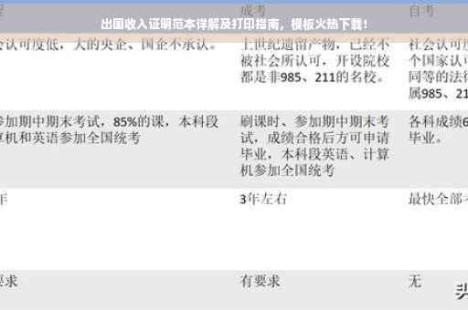 出国收入证明范本详解及打印指南，模板火热下载！