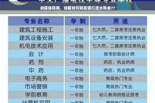 自媒体指南，详解如何转发银行流水账单??