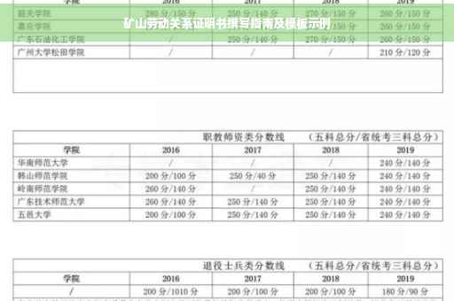 矿山劳动关系证明书撰写指南及模板示例