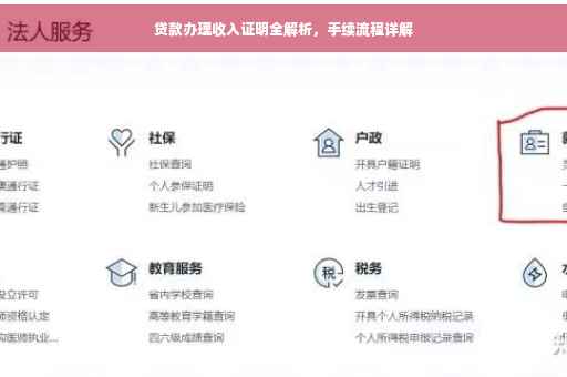 贷款办理收入证明全解析，手续流程详解