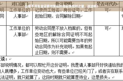 公司不开失业证明书背后的原因及应对之策，违法吗？