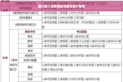 建行收入证明模板详解及图片指南