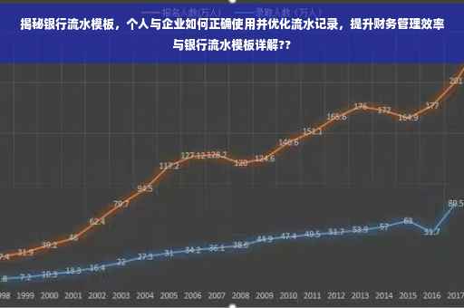 揭秘银行流水模板，个人与企业如何正确使用并优化流水记录，提升财务管理效率与银行流水模板详解??