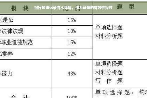 银行转账记录流水详解，作为证据的有效性探讨