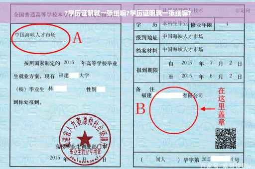?学历证明就一张纸嘛?学历证明就一张纸嘛?